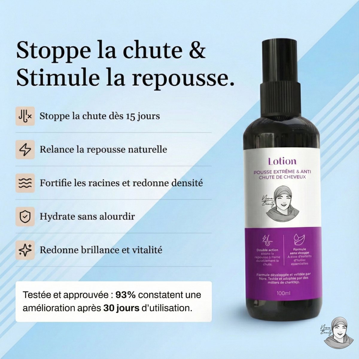 Lotion Pousse Extrême & Anti Chute de Cheveux - 100 ml - Sans Rinçage - Homme