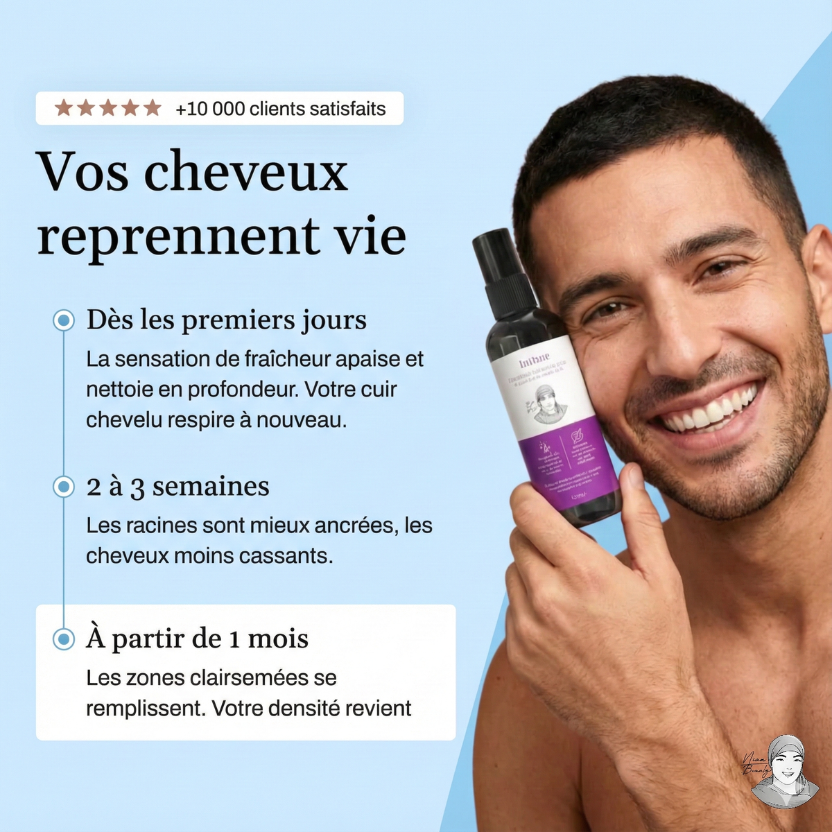 Lotion Pousse Extrême & Anti Chute de Cheveux - 100 ml - Sans Rinçage - Homme